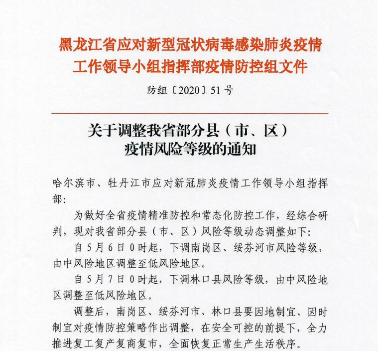 黑龙江疫情通知与合肥最新动态，疫情防控紧密联动