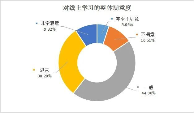 黑龙江疫情最新进展与天津动态分析报告