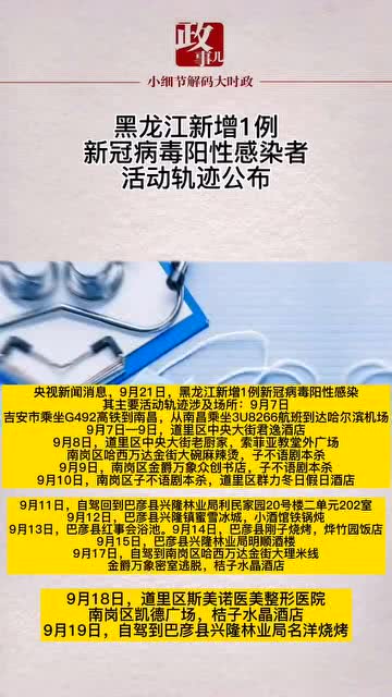 黑龙江省新冠病毒最新动态报告