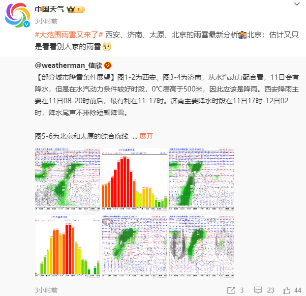 黑龙江疫情进展与西安天气的相互影响概况