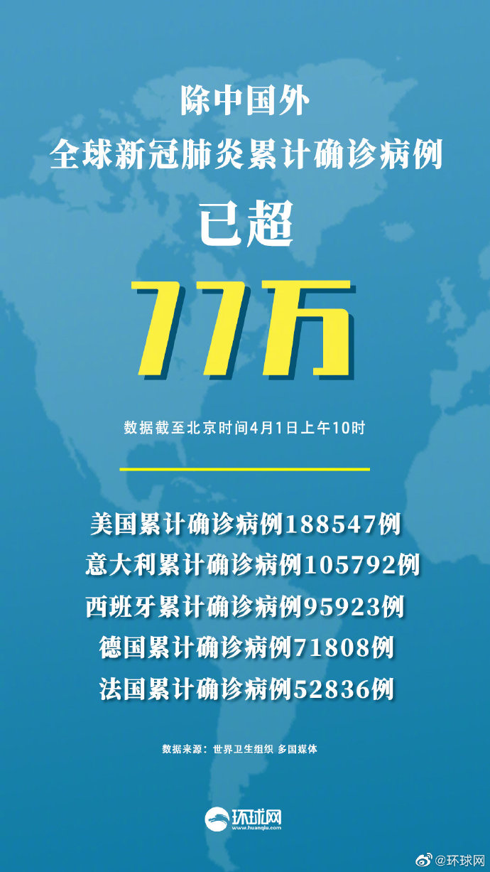 黑龙江疫情进展与香港最新动态报告