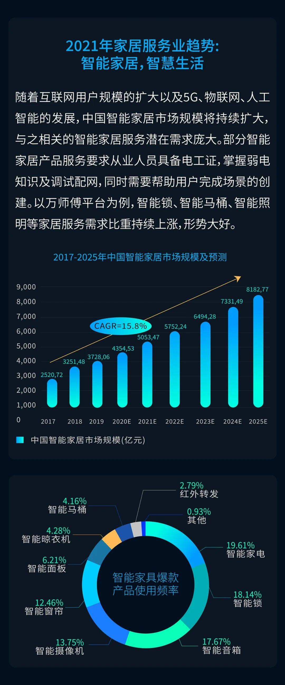 广州最新情况官方报告发布