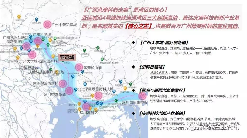 广东广州最新概况概览
