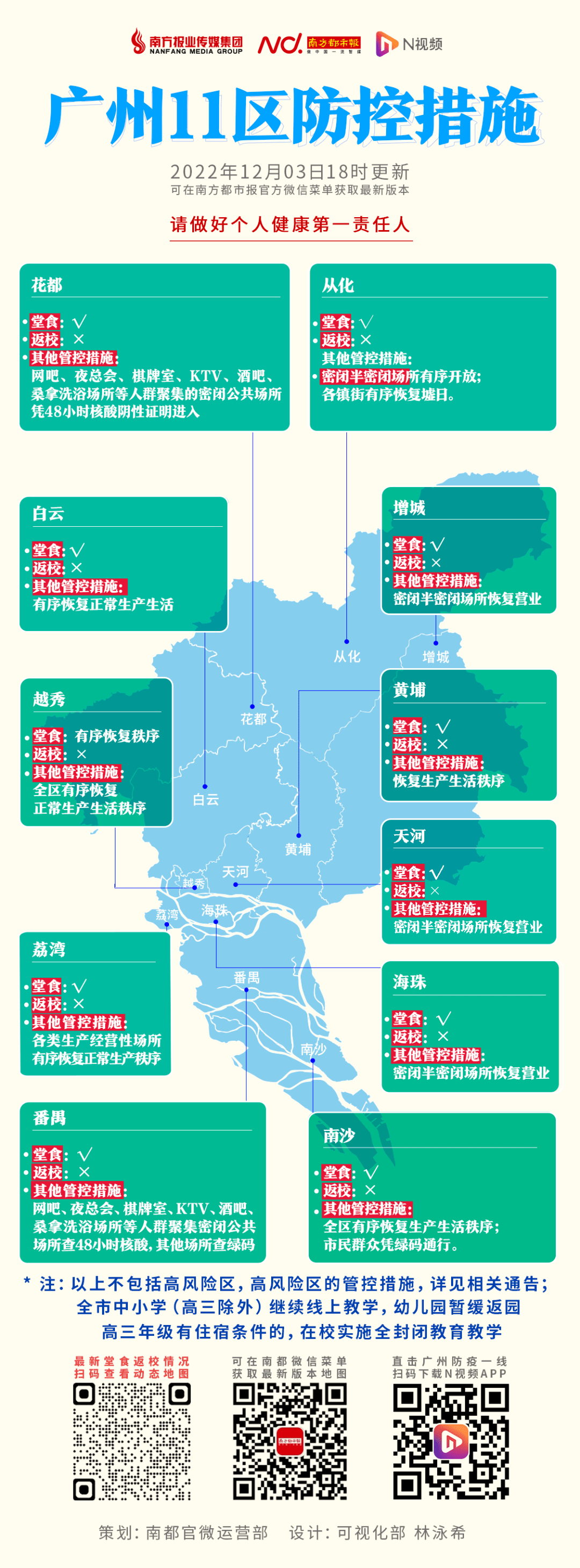 北京与广东面临新型肺炎病例挑战，应对策略与行动