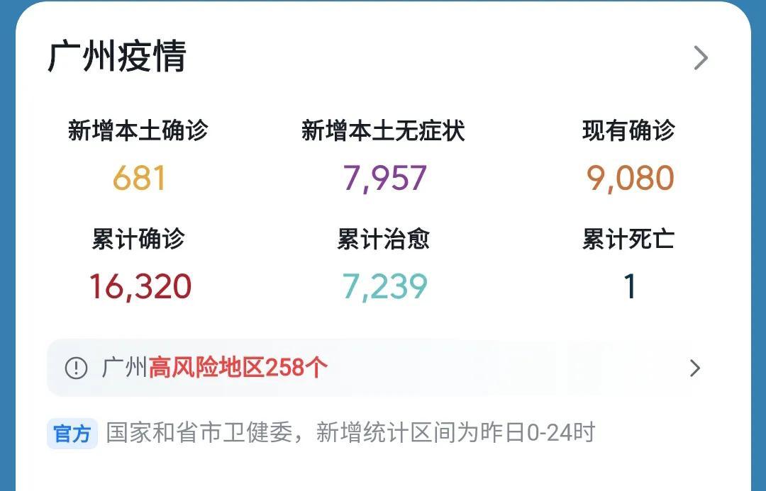 广州疫情最新动态报告（2月22日深度解析）