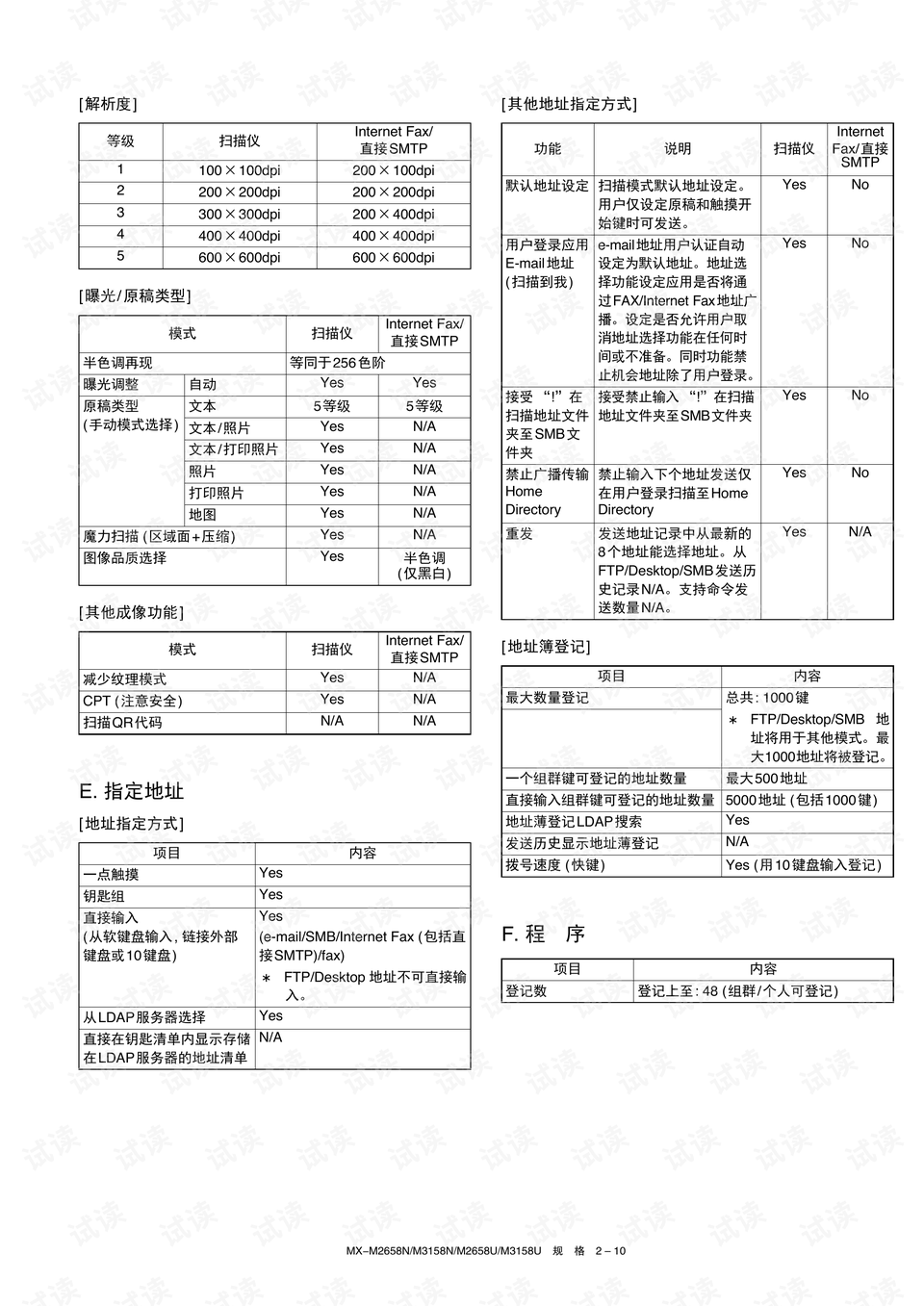 疫情下的家教生活，免费阅读全攻略指南