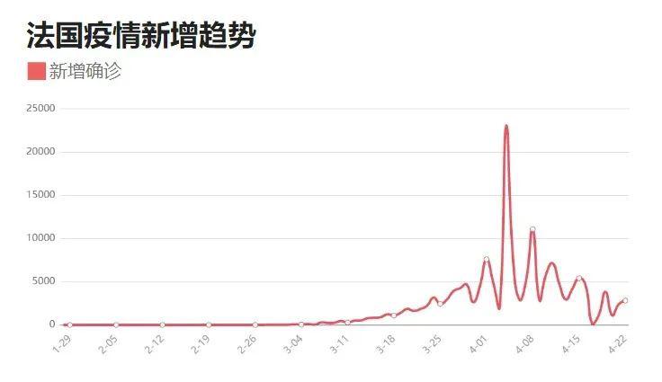 疫情彻底放开的时间与策略，前行在希望与挑战中的新篇章