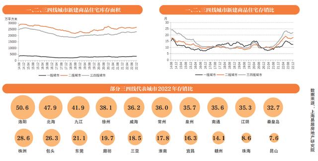 疫情五年，从疫情爆发到防控常态化的时间线（2019-2023）