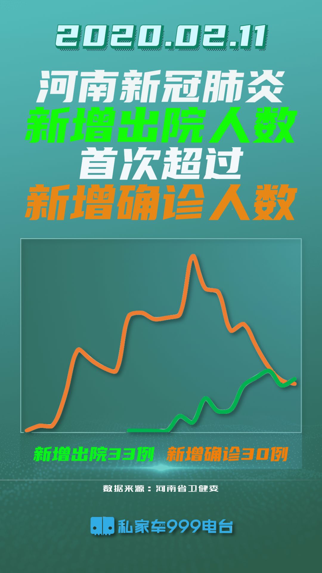 河南12月疫情最新数据，积极科学防控，迎战疫情挑战