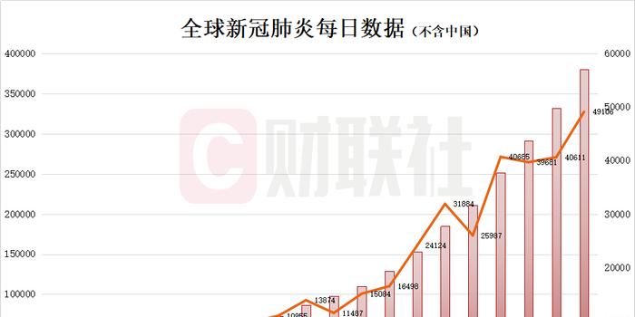 新冠疫情三年，挑战与变革的历程回顾