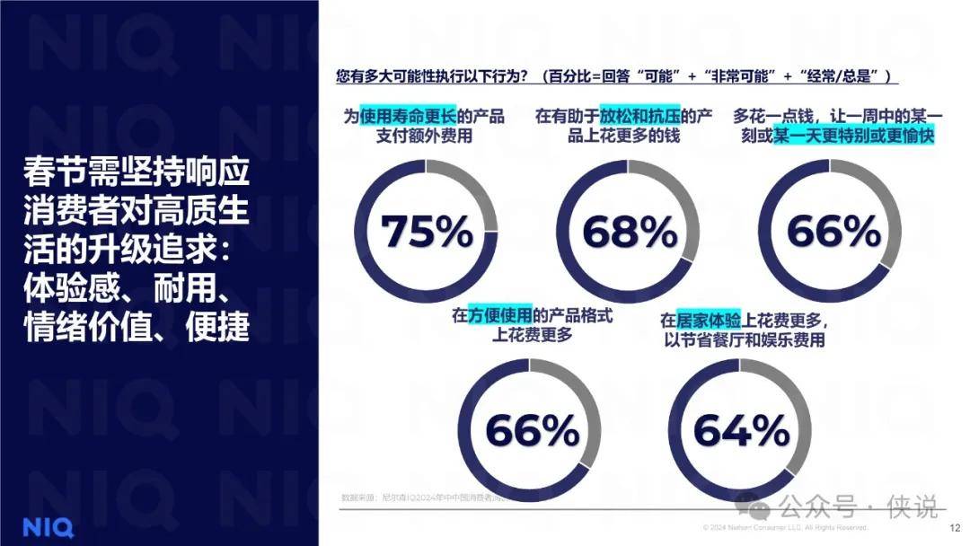 2025年春节疫情展望，我们是否已做好准备？