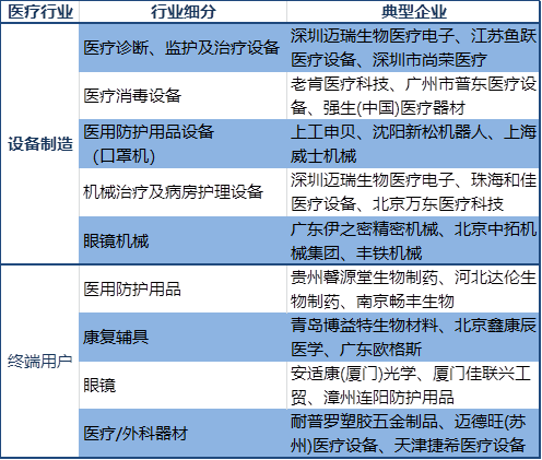 西藏疫情起始时间与影响概述