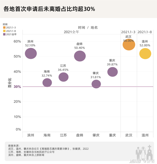 上海疫情结束时间节点与影响分析回顾，2022年的观察与解析