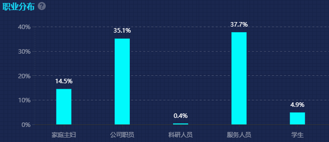 北京疫情准确追溯，疫情起源时间点揭秘