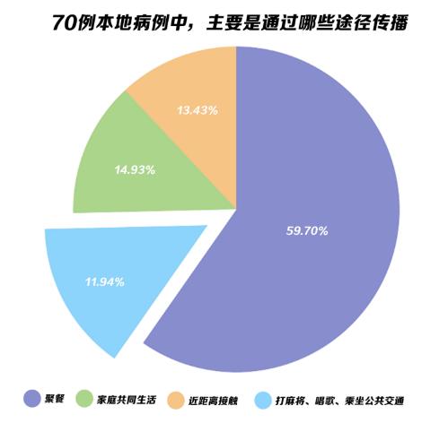 北京疫情起源与全面解析，疫情发展及其影响探究