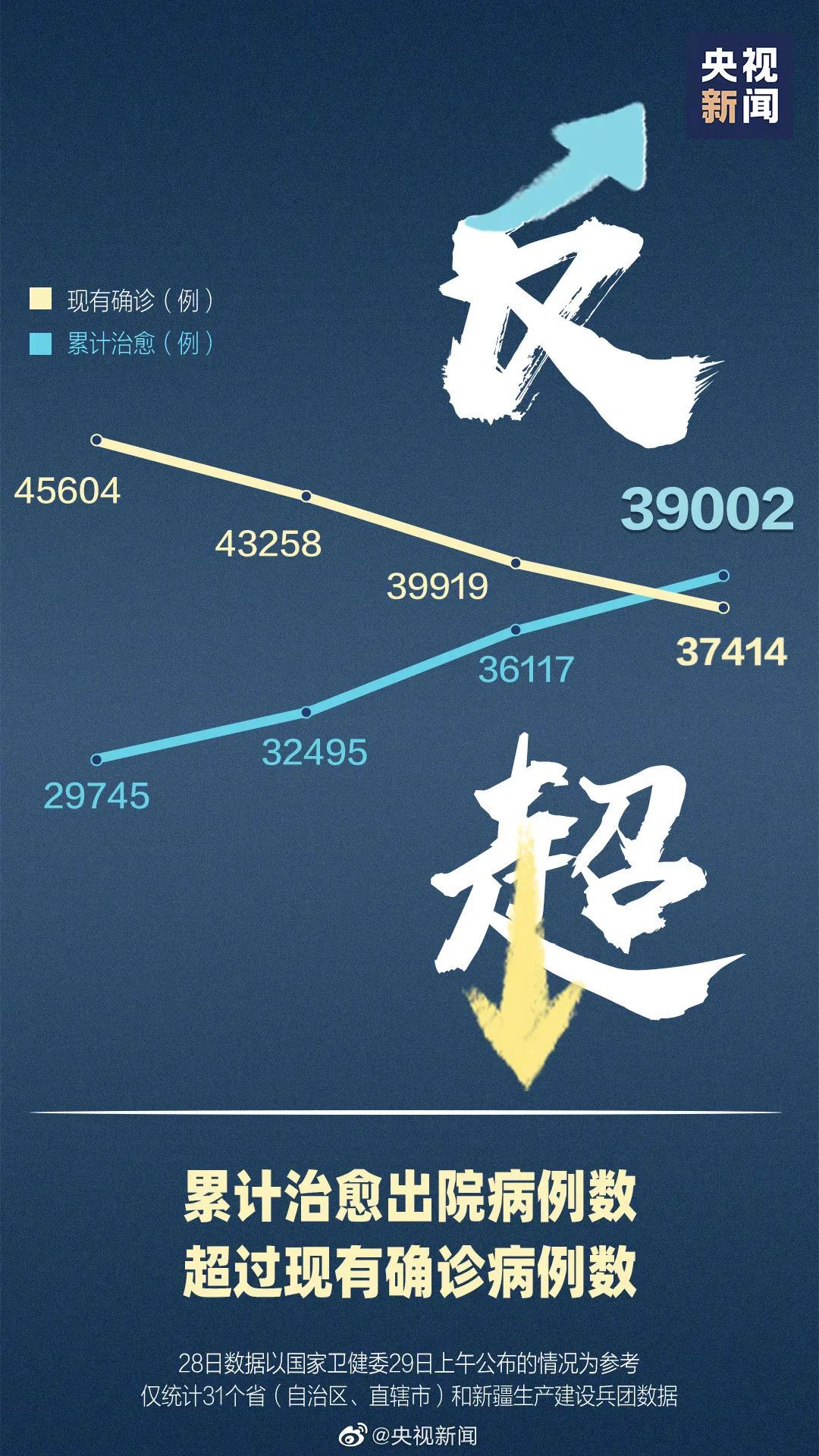 疫情结束时间预测，探寻未来未知与期待希望的曙光