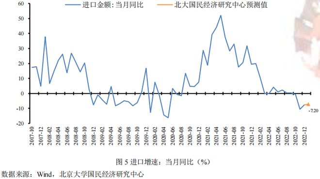 2023年疫情解封时间的预测与期待