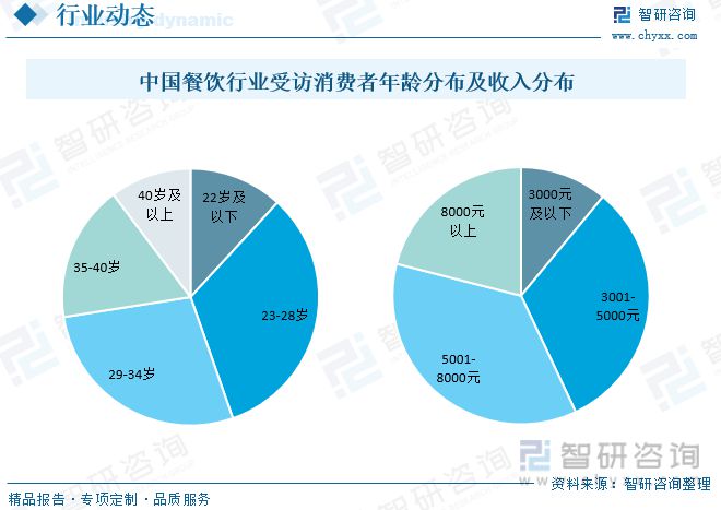 2023年疫情解封时间的预测与期待