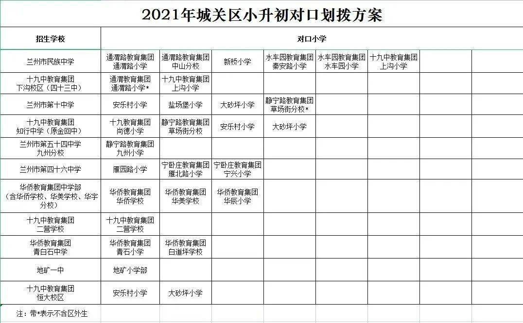 疫情严峻下的十大城市挑战与应对策略