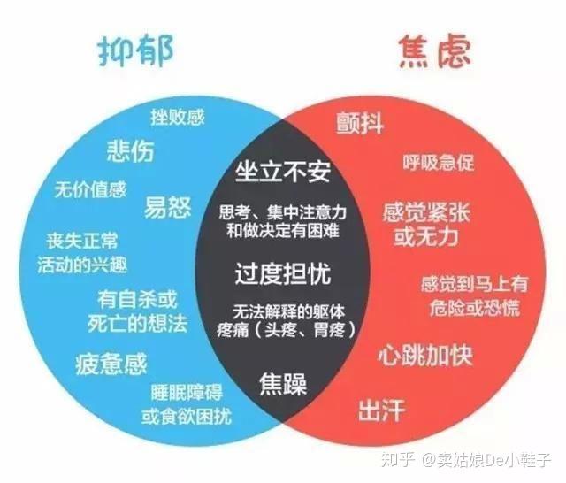 疫情后抑郁情绪激增，深度分析原因与应对策略