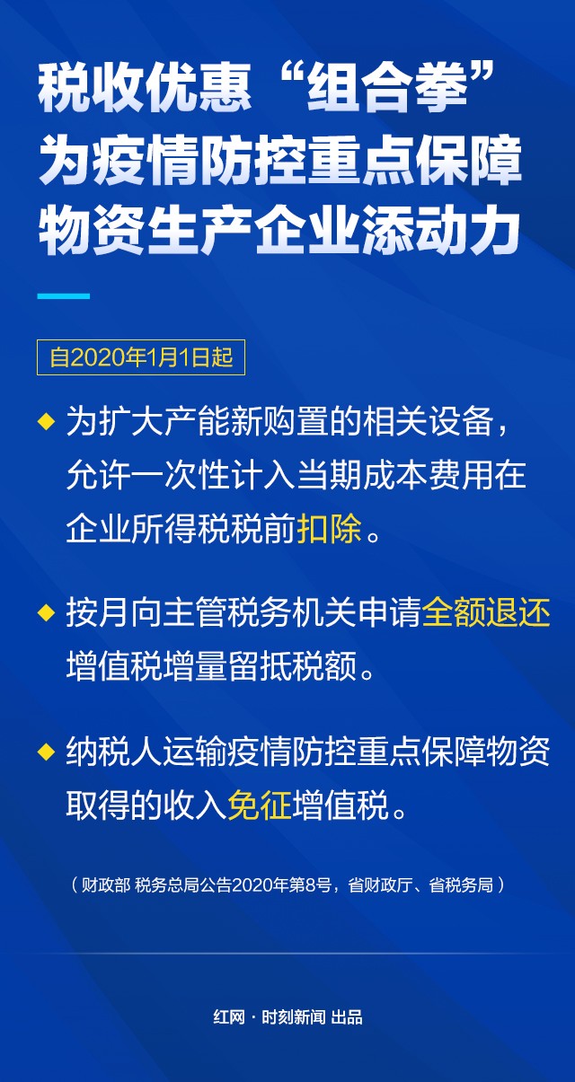 湖南疫情三年税费减免政策助力企业复苏与经济发展腾飞