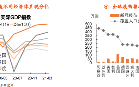 全球疫情起源与演变，挑战全球的未知时刻