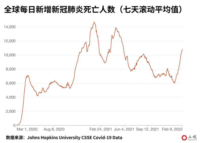 疫情爆发揭秘，全球公共卫生危机启幕之际