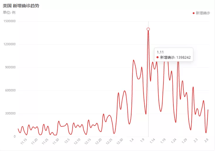 中国疫情结束时间的预测及其全面影响分析