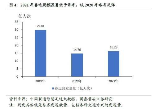 疫情结束时间预测与影响，重返正常生活的时间节点探讨