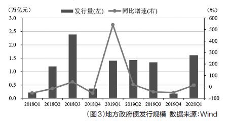 全国疫情结束时间预测及未来展望分析