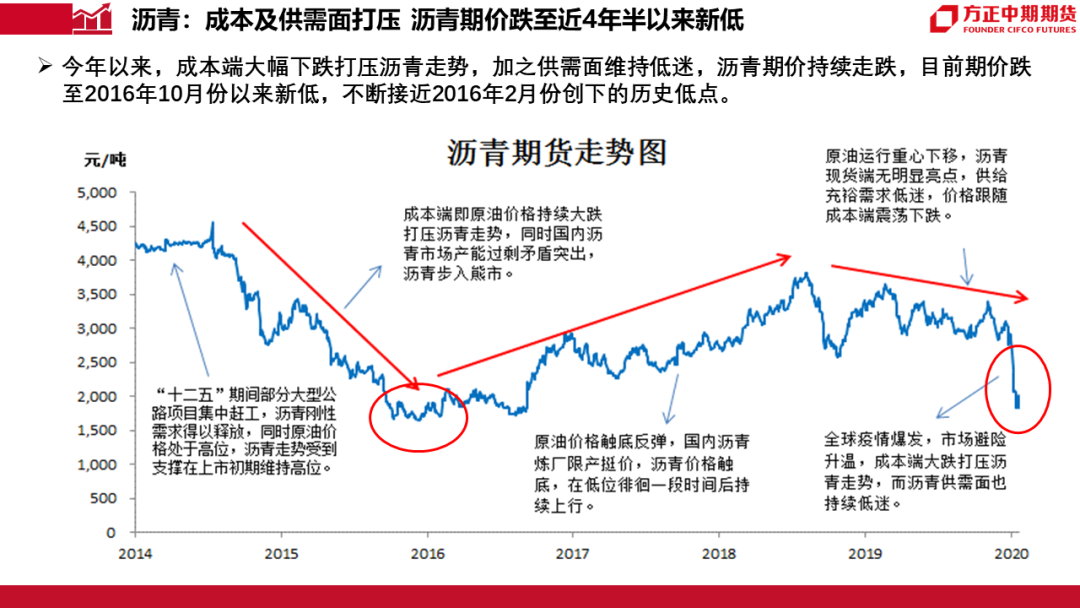 全球疫情结束时间的展望与应对策略探讨