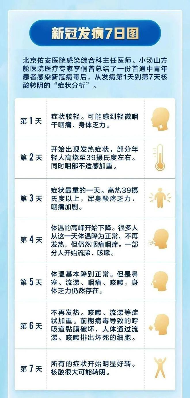 疫情开始时间回顾与反思，几月几日的起点与我们的行动时刻