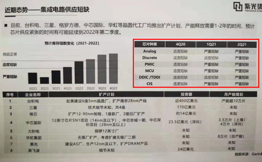 疫情全面结束时间预测及其影响分析