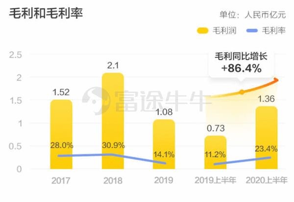 清华疫情学生事件全面解析与深度反思视频