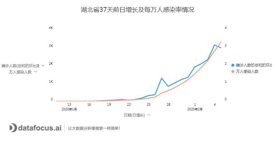全球疫情实时大数据报告，揭示现状与发展趋势