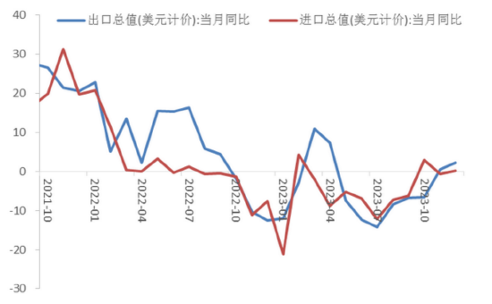 重庆疫情最新动态解读，聚焦2024年疫情发展分析