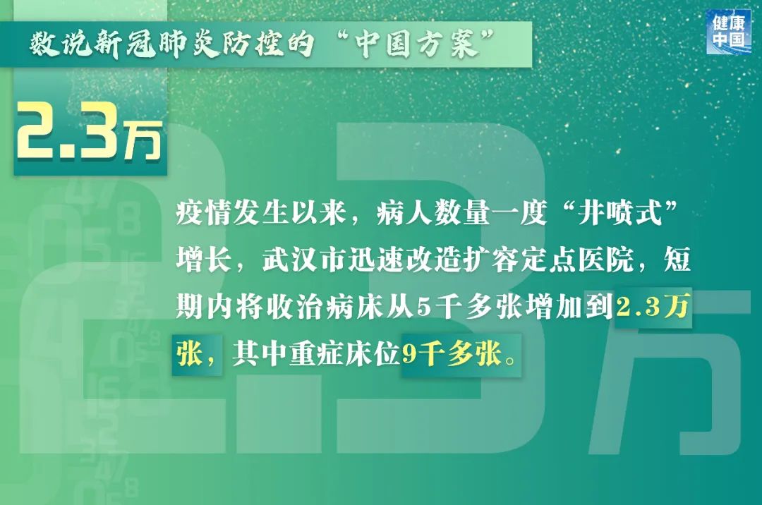 新冠疫情秒懂百科全解析