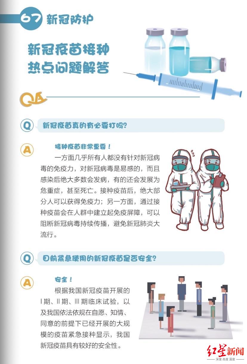 新冠疫情秒懂百科全解析