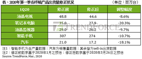 新冠疫情最新资料与影响深度解析