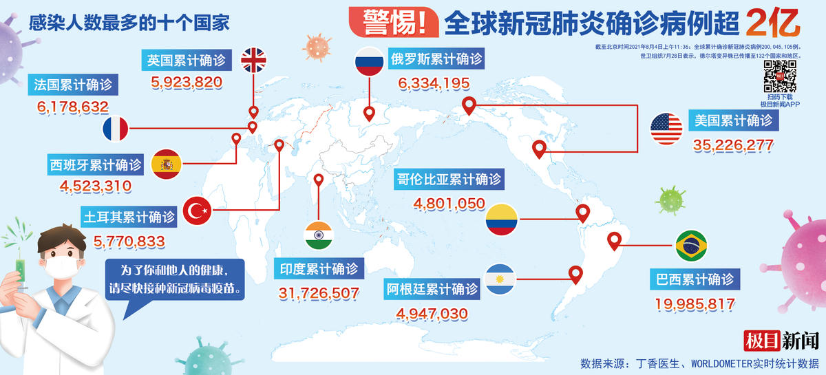 全球疫情挑战，应对策略与行动方案