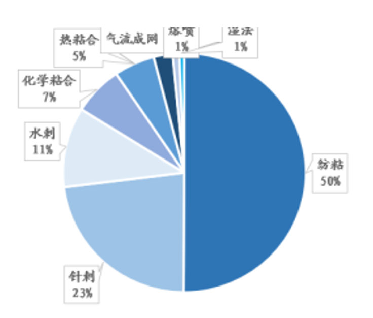 全球疫情爆发时间与应对挑战的开始