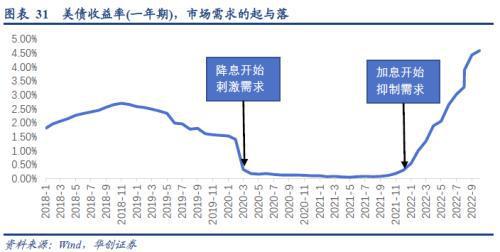 疫情后的新篇章，重启与复苏之路