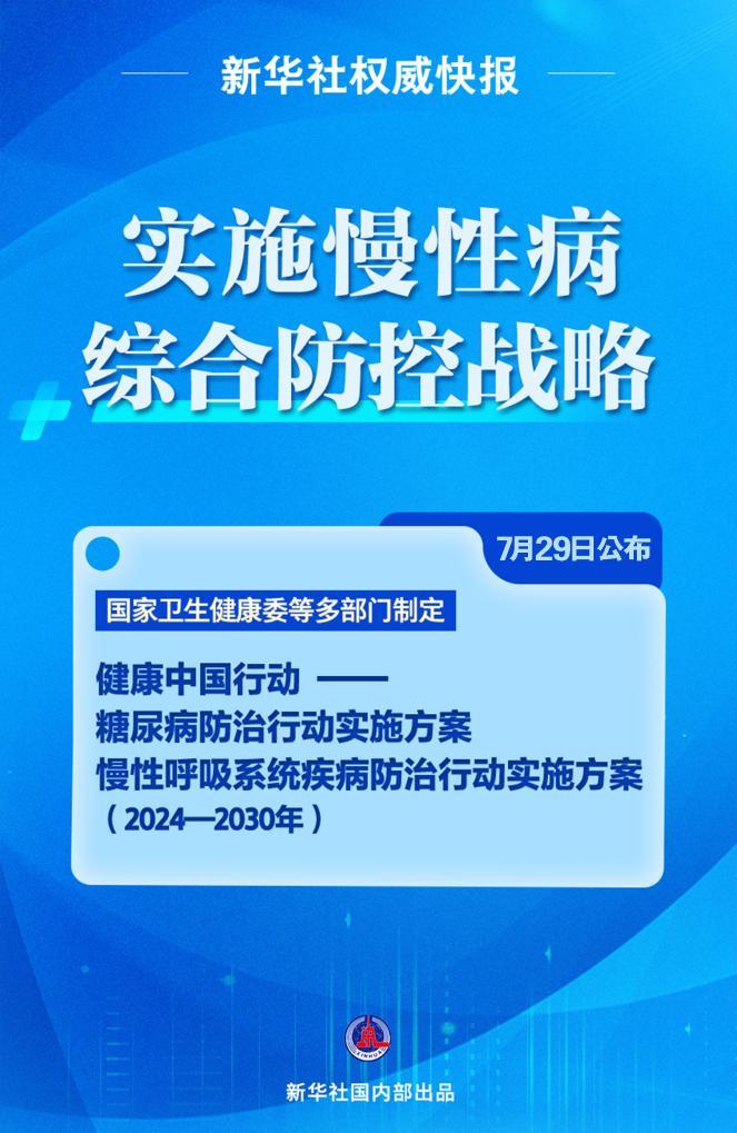 中国疫情下一个高峰期的预测及应对策略，哪一年将面临新的挑战？