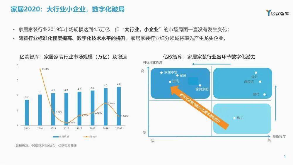 中国疫情下一步应对策略与安排展望