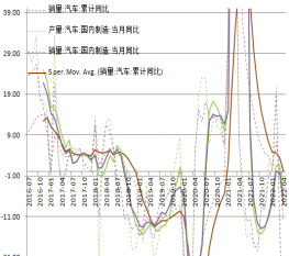 中国疫情下半年反弹可能性分析及全面展望