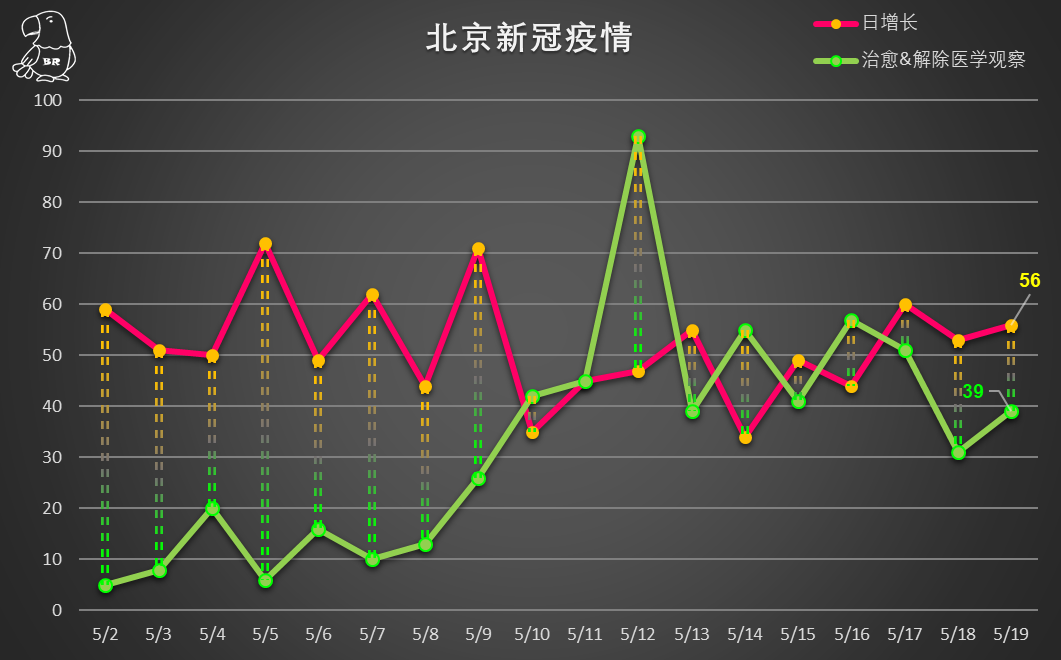 北京疫情最新数据发布，2024年疫情趋势分析报告