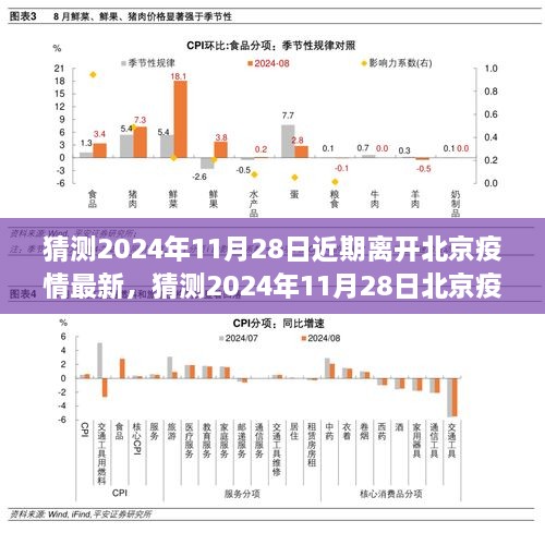 北京疫情最新数据发布，2024年疫情趋势分析报告