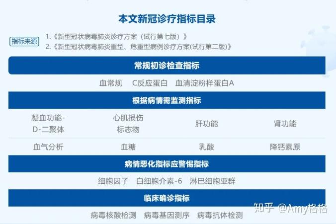 中国新冠疫情爆发时间表图片背后的故事揭秘