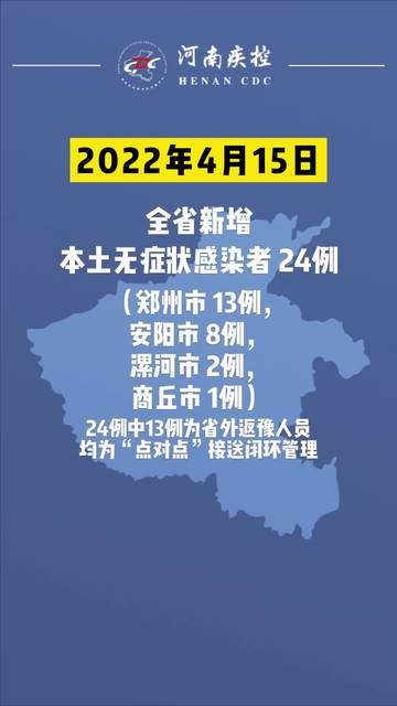 河南12月12日疫情最新概况报告