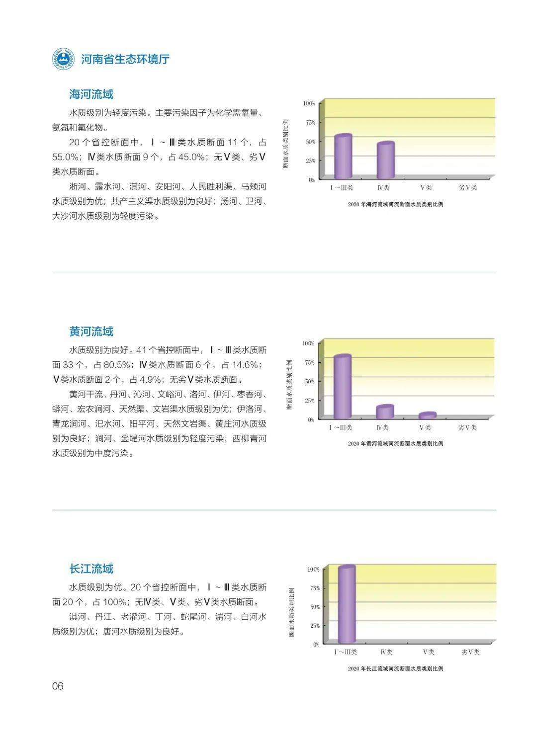 河南疫情挑战与应对观察报告，2020年12月观察分析